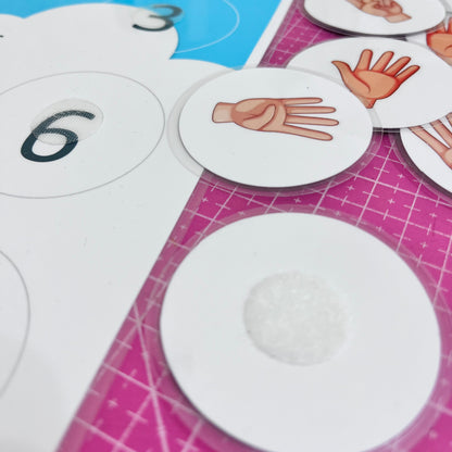 Fingers and Numbers